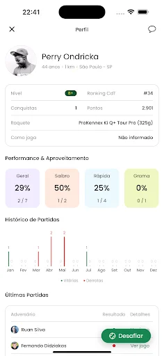 Download Clube do Tennis Terbaru – Komunitas Tenis Terbaik - Screenshot 2