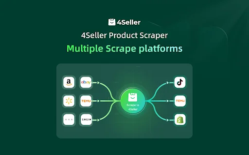 Download 4Seller E-Commerce Assistant Terbaru – Scraper Produk Gratis - Screenshot 2